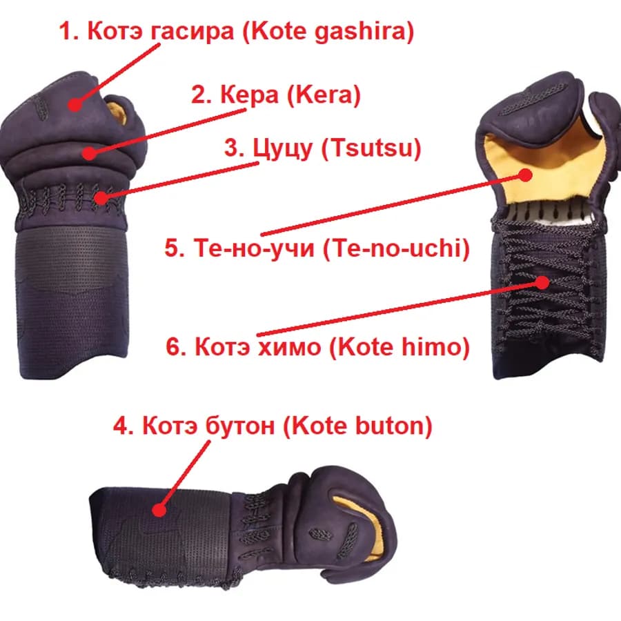 Kendo Kote — protective training gloves