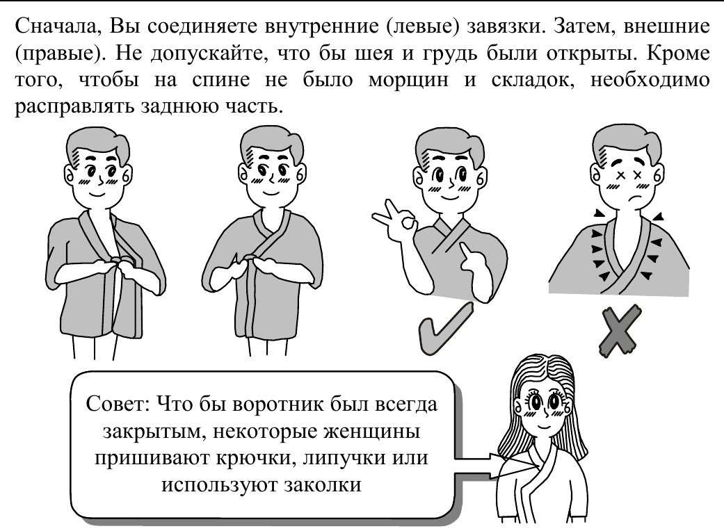 Как надевать кэндоги — порядок завязок и правильная посадка воротника